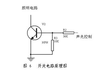 路燈控制器 - 雕★藍(lán)天★鷹 - 永遠(yuǎn)戰(zhàn)鬥著的龍虎旅