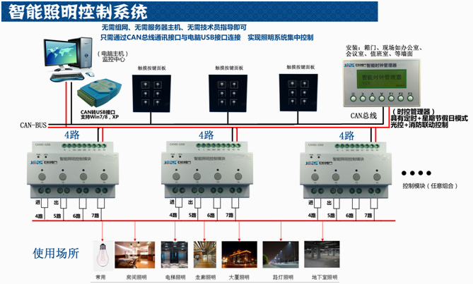 巨川電氣智能照明控制系統(tǒng)接線圖.png