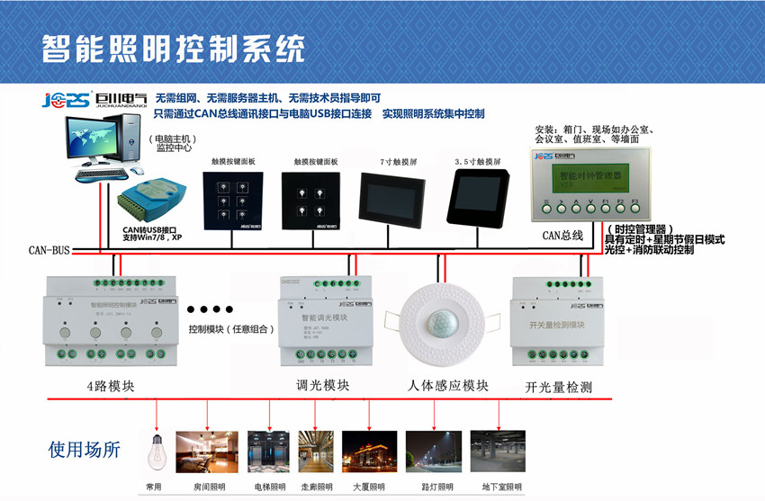 廠房、車間智能照明控制系統(tǒng)方案