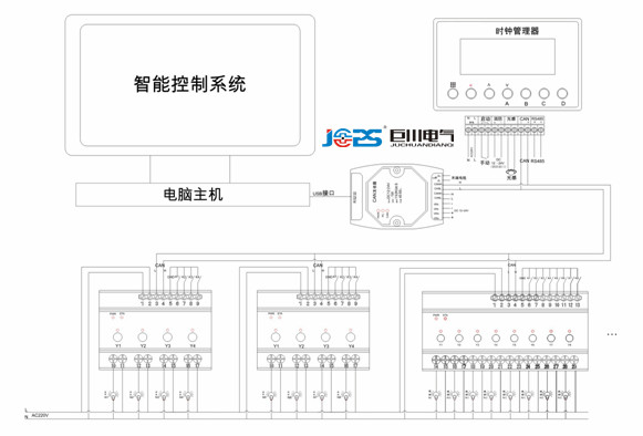 KA/R04.16.1 4路開關(guān)驅(qū)動器 樓宇控制方案